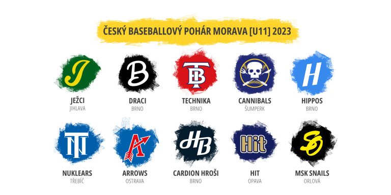 Český baseballový pohár kategorie U11